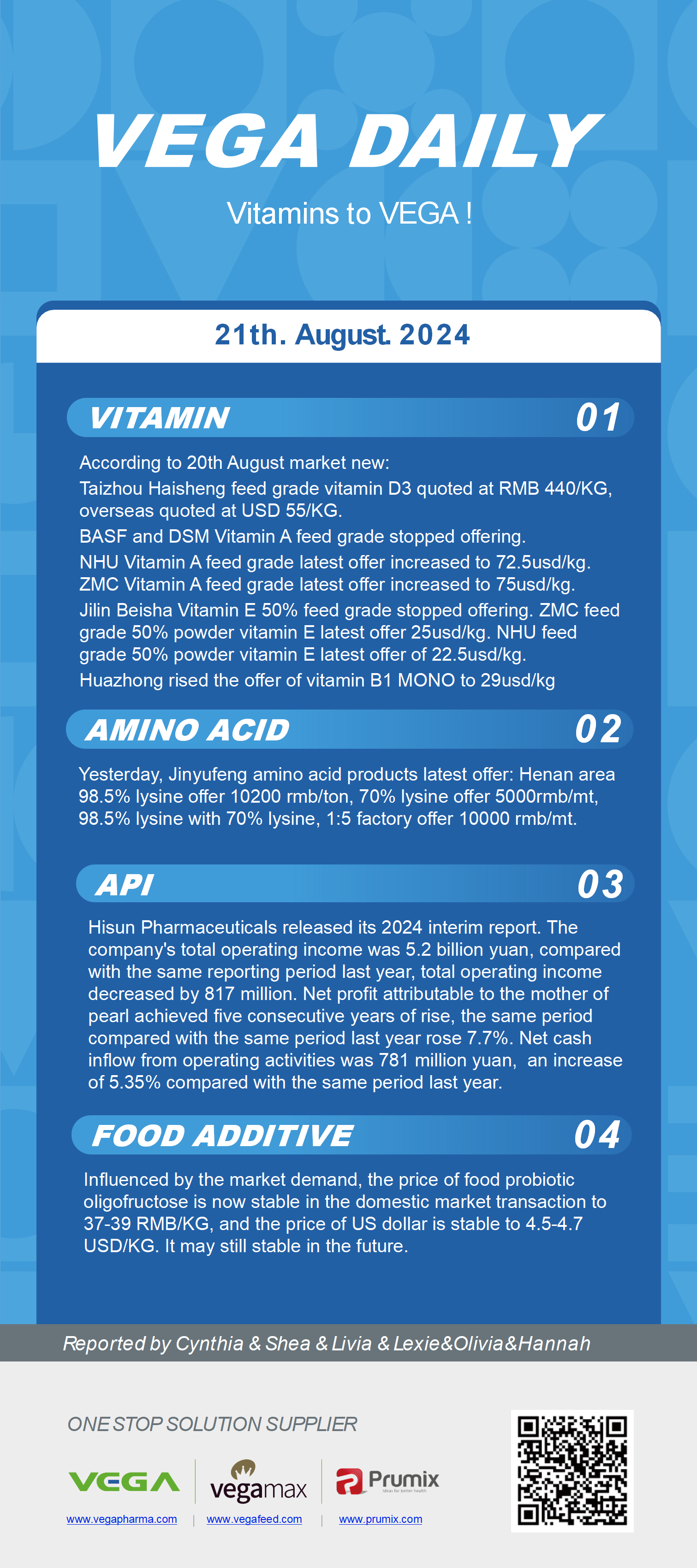 Vega Daily Dated on Aug 21st 2024 Vitamin Amino Acid APl Food Additives.png